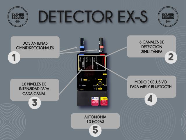 Detector Frecuencias EX-S